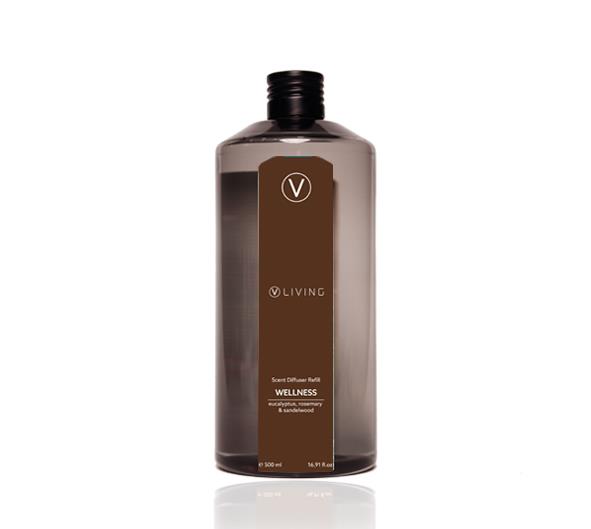 Recarga Ambientador - Wellness